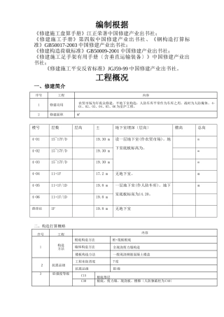 建筑行业悬挑卸料平台专项施工方案 