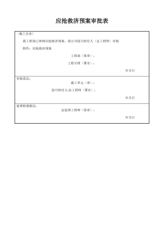 建筑行业应急救援预案审批表 