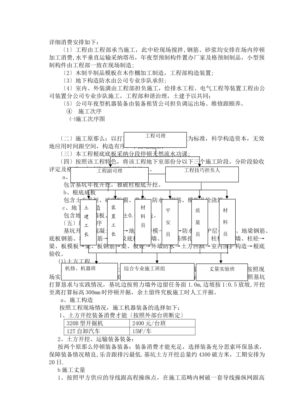 建筑行业岳阳海事局业务用房工程基础、地下室施工方案 _第2页