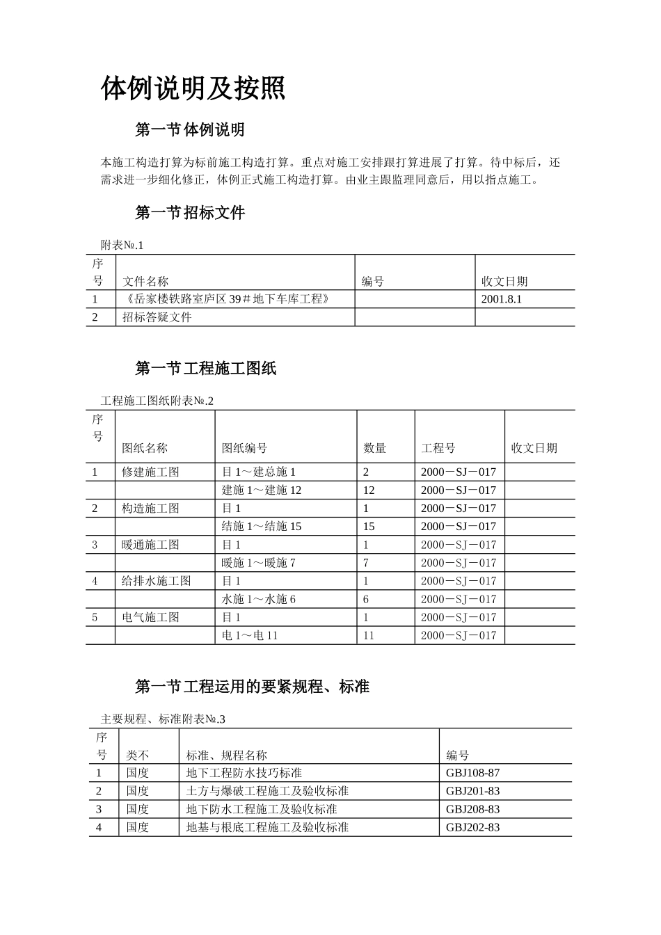 建筑行业岳家楼铁路住宅区39＃地下车库工程施工组织设计方案 _第2页