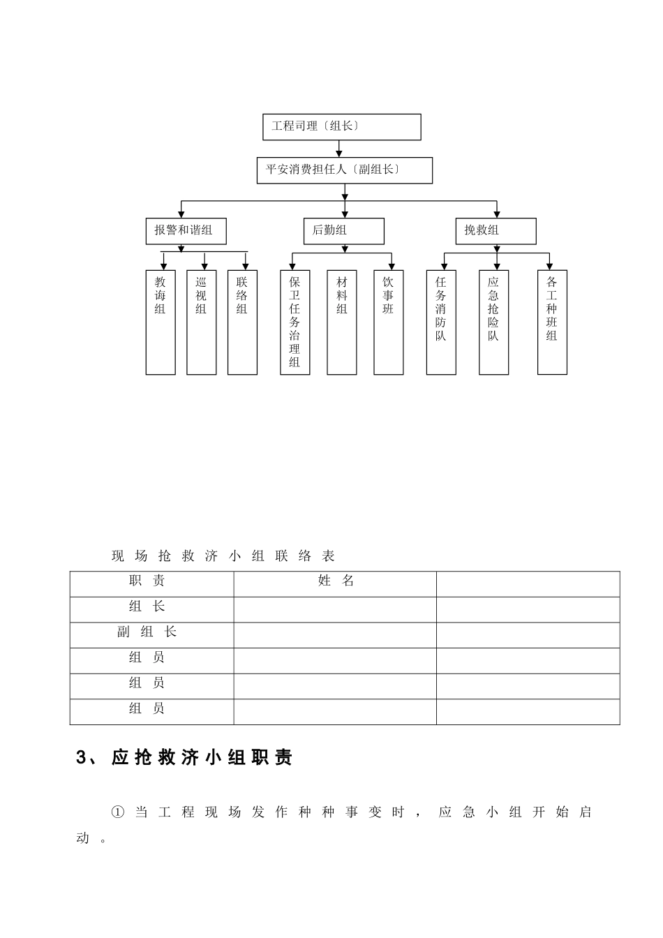 建筑行业小区施工应急预案专项施工方案 _第3页