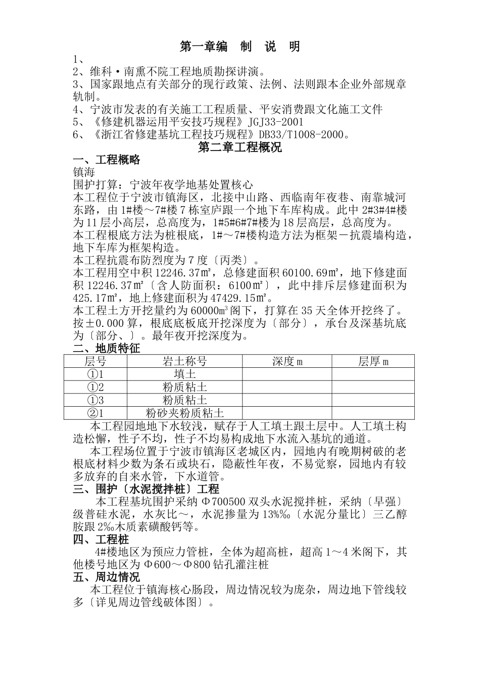 建筑行业小区土方开挖专项施工组织设计方案 _第1页
