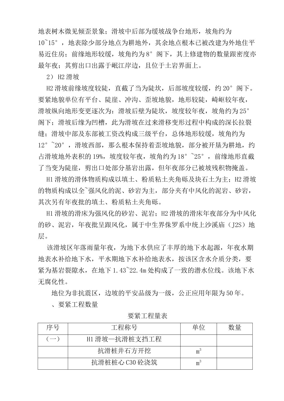 建筑行业宜宾县某场滑坡治理工程施工组织设计 _第3页