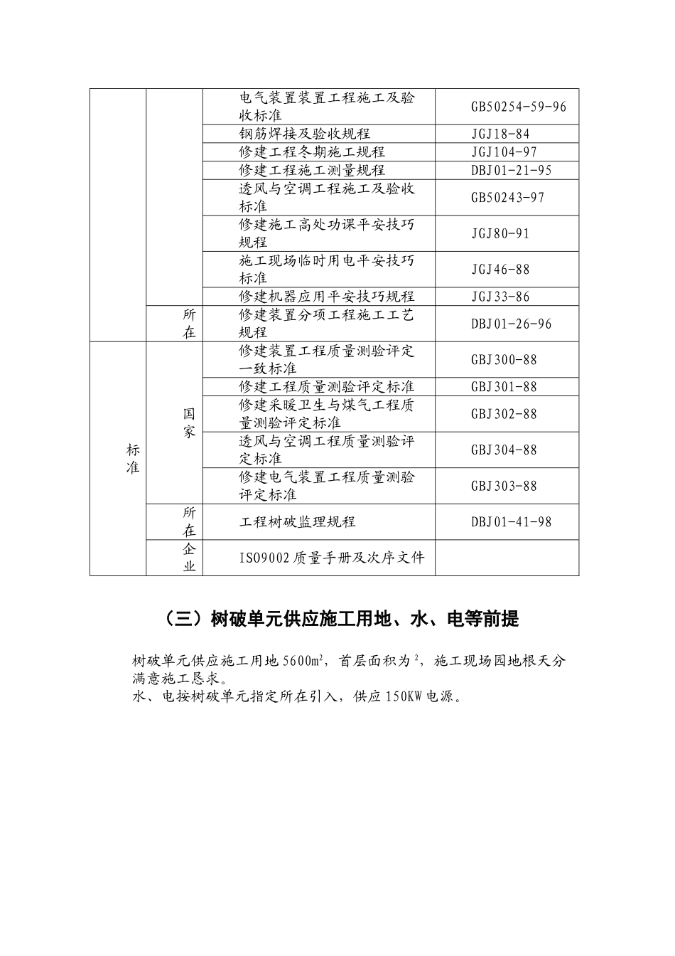 建筑行业学生公寓施工组织设计方案 _第3页