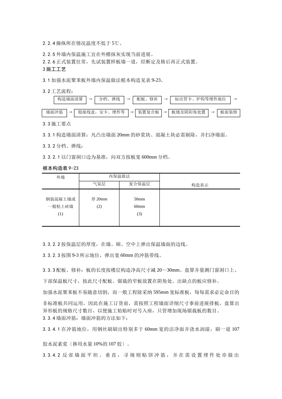 建筑行业增强水泥（GRC）聚苯复合板外墙内保温施工工艺 _第2页