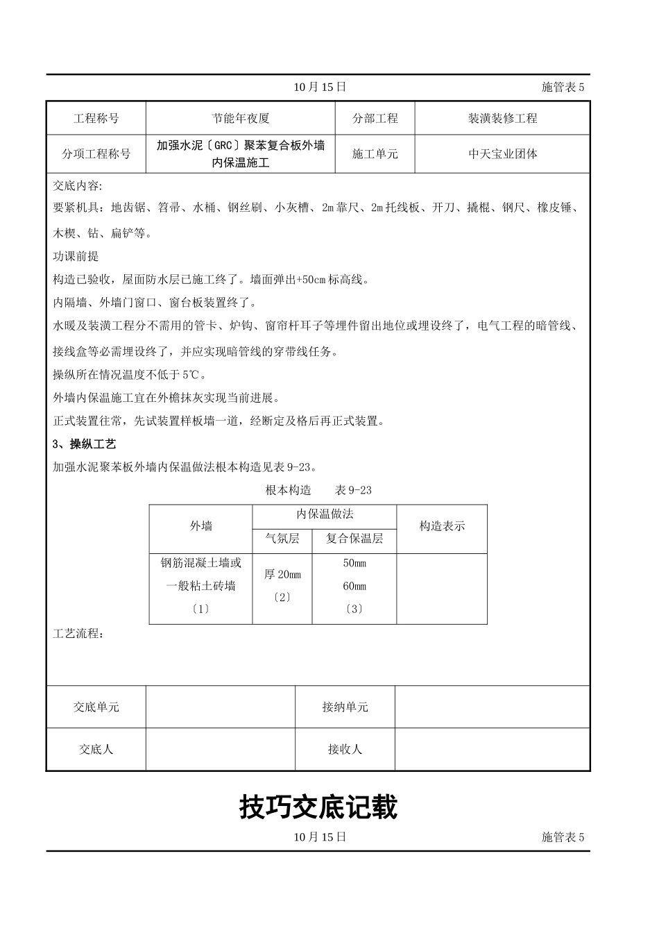 建筑行业增强水泥（GRC）聚苯复合板外墙内保温施工交底记录 _第2页