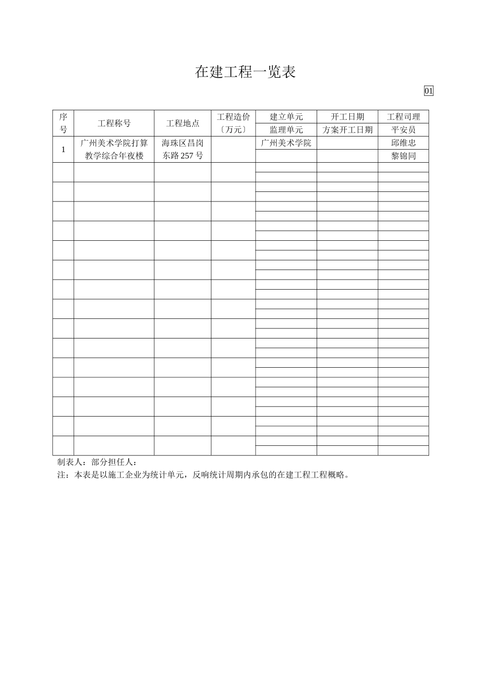 建筑行业在建项目一览表 _第1页