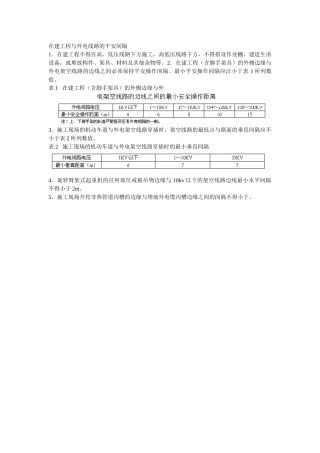 建筑行业在建工程与外电线路的安全距离 