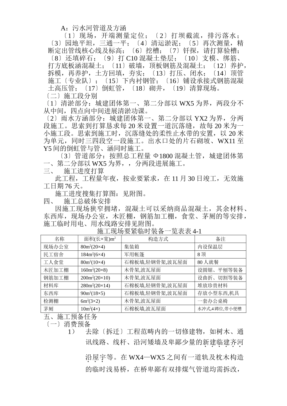 建筑行业咸阳路管道工程施工组织设计 _第2页