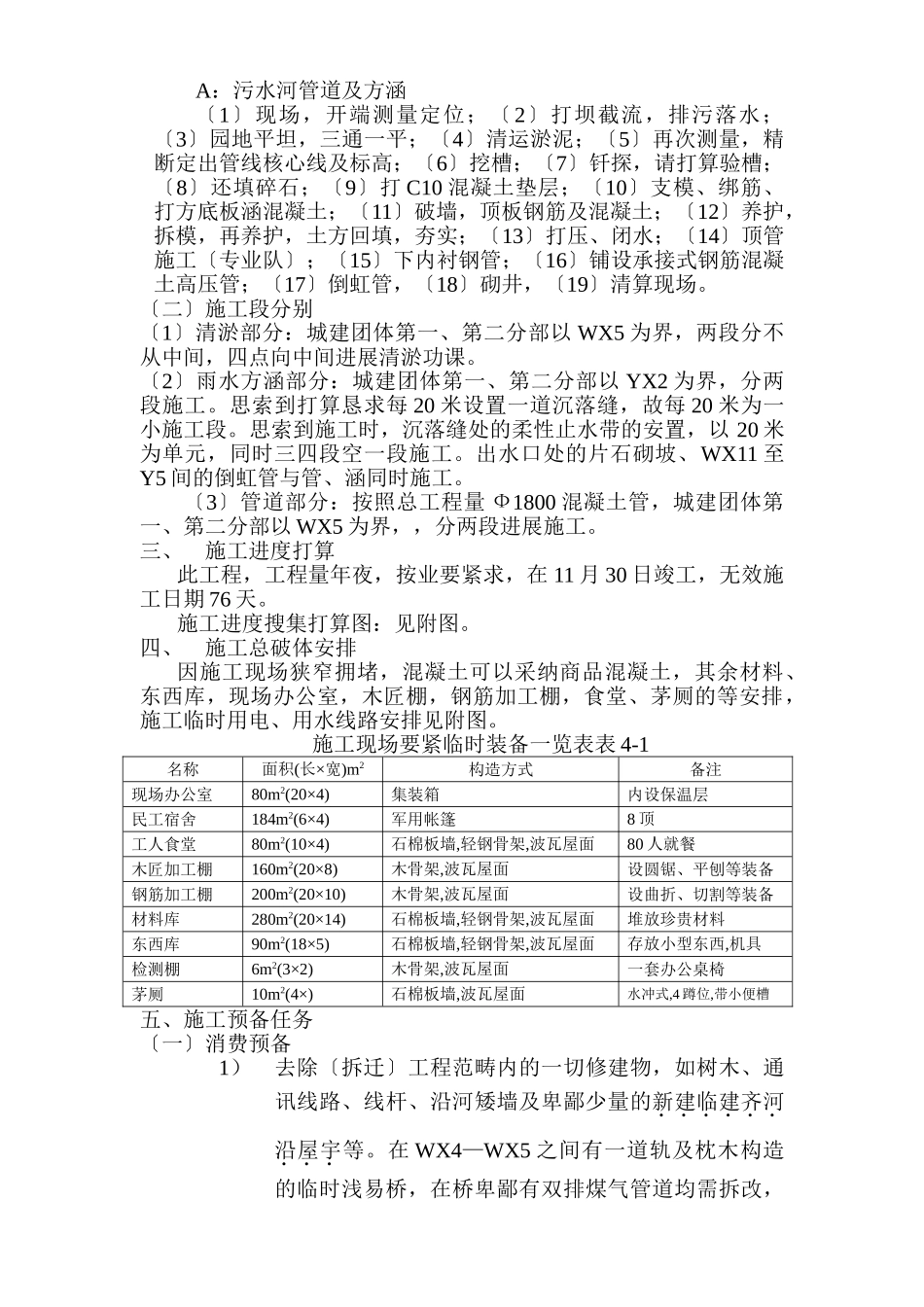 建筑行业咸阳路市政海污水管道工程施工组织设计方案 _第2页