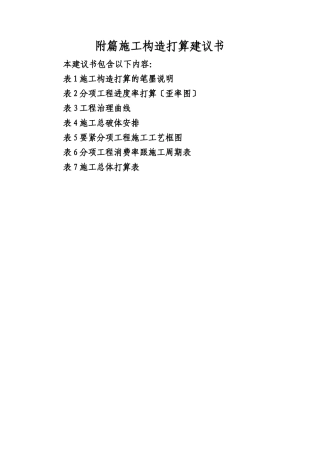 建筑行业县乡道路改建工程施工组织设计(投标)t 
