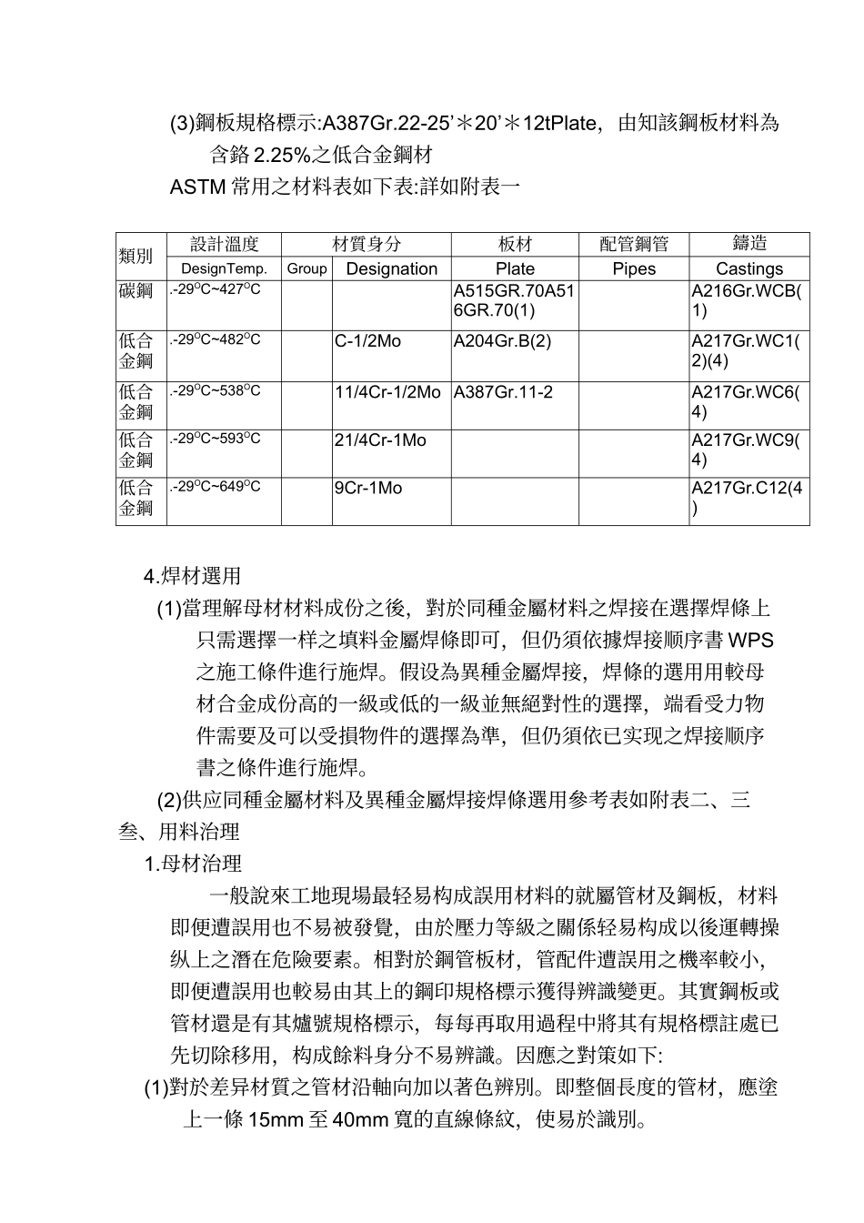 建筑行业压力容器焊接工程规范(ASME) _第2页