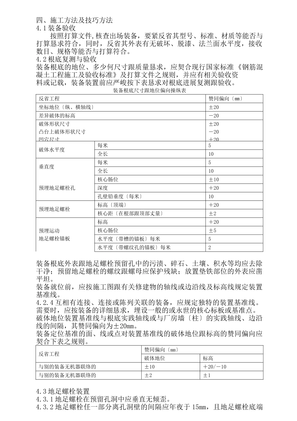 建筑行业压力容器施工方案-2012.03.28 _第3页