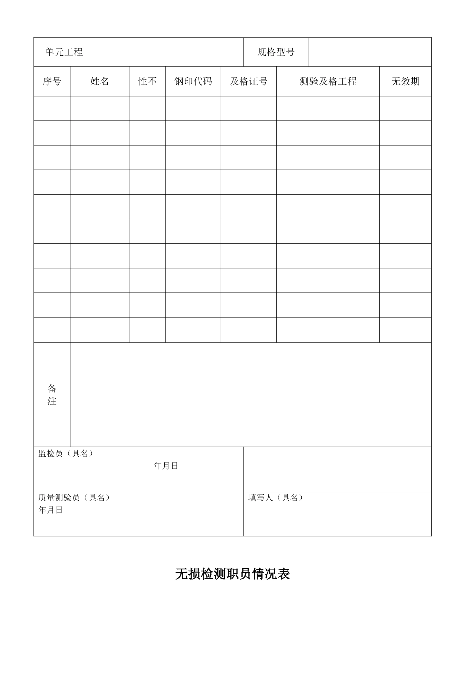 建筑行业压力容器安装记录 _第2页