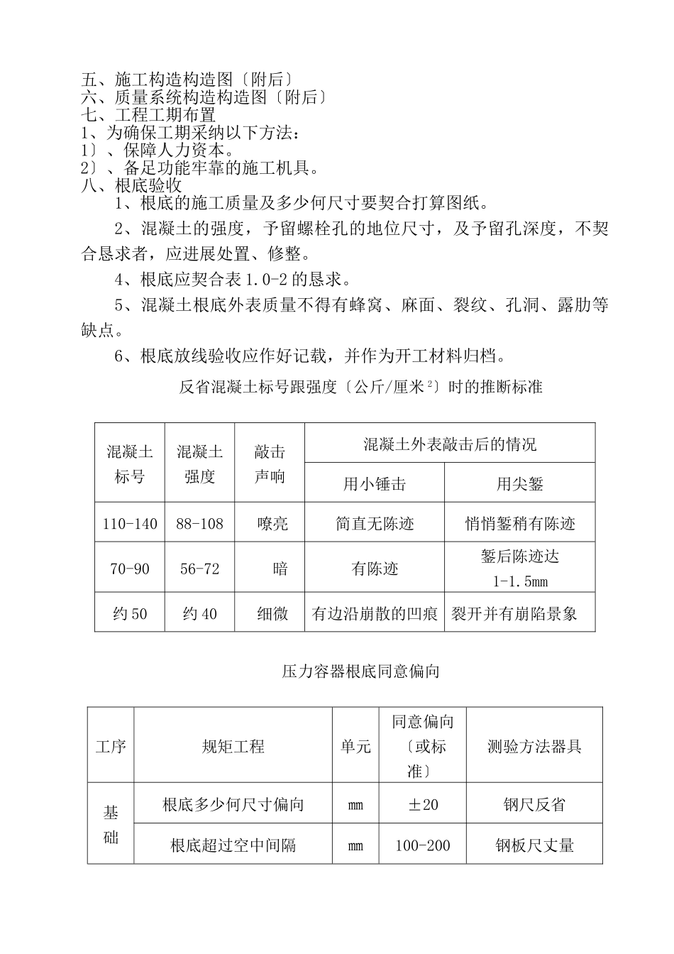 建筑行业压力容器安装方案 _第2页