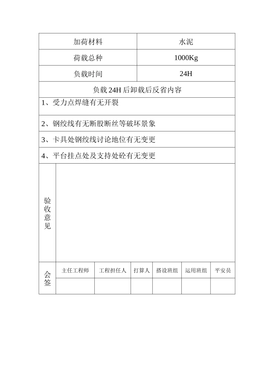 建筑行业卸料平台施工施工组织方案 _第3页