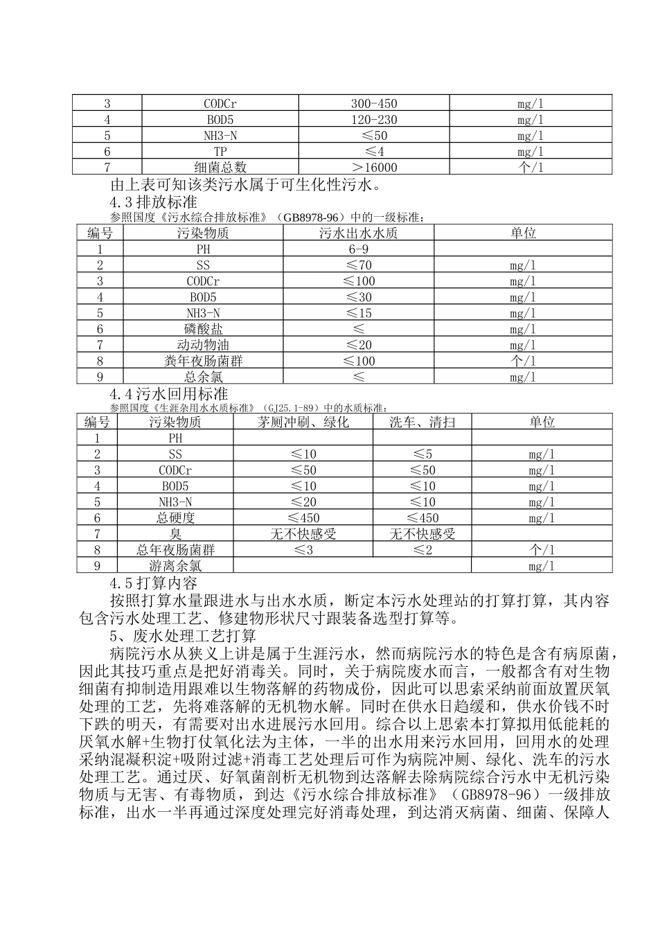 建筑行业医院污水处理设计施工组织设计方案 _第2页