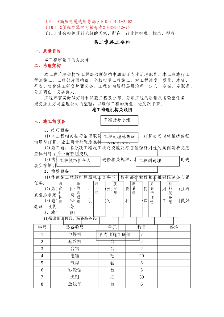 建筑行业医院室外10KV进线电缆工程施工组织设计方案 _第3页