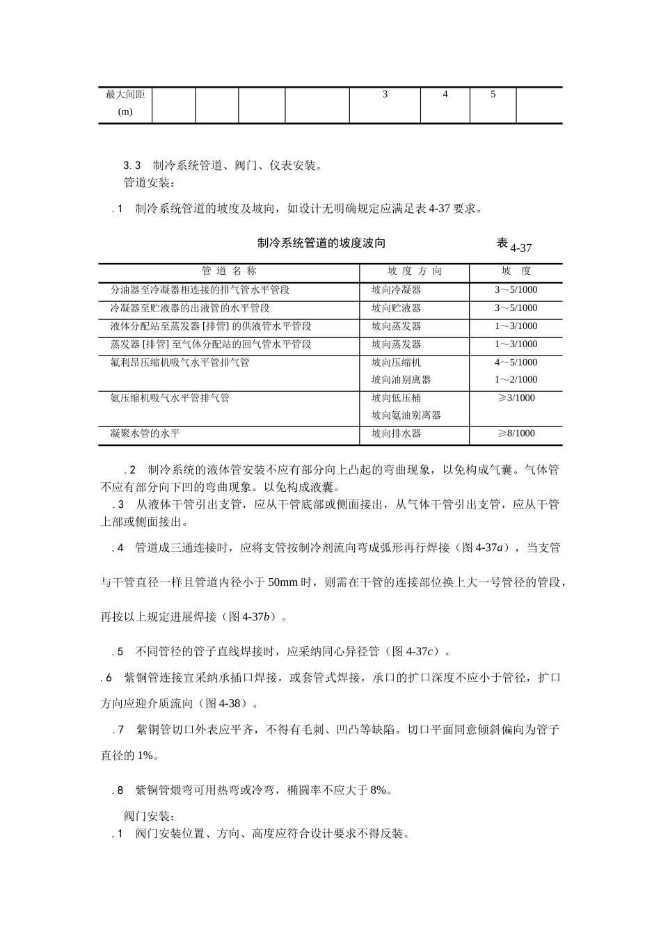建筑行业制冷管道安装 _第2页