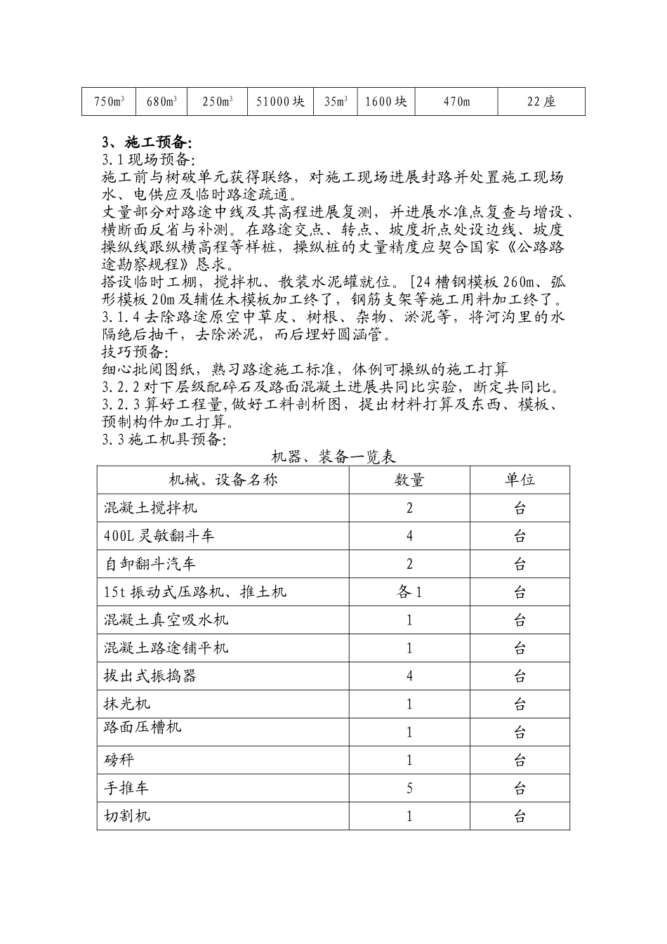 建筑行业兴业路道路工程(万顺路_榭北路段)施工组织设计方案 _第2页