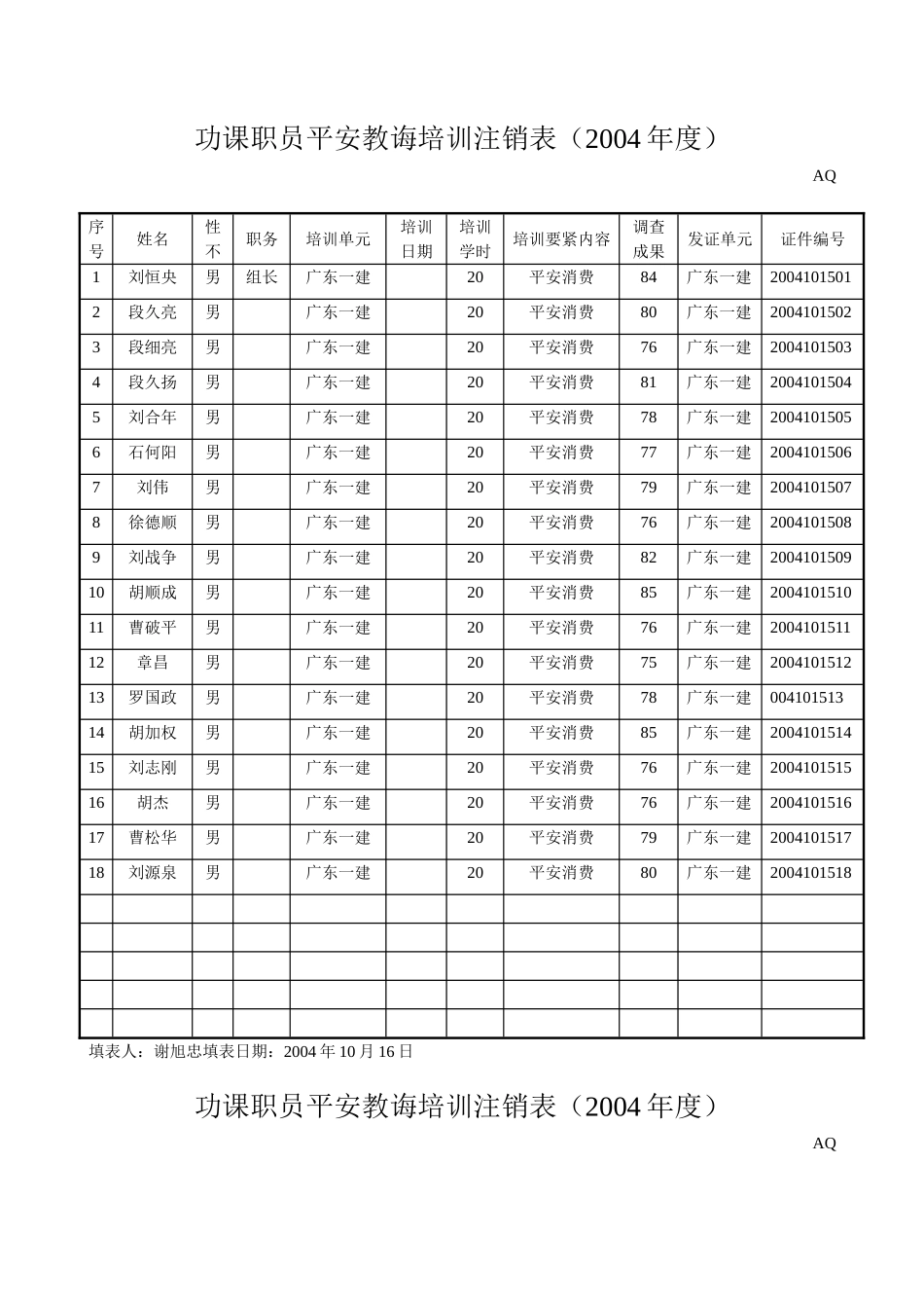 建筑行业作业人员安全教育培训登记表 _第1页