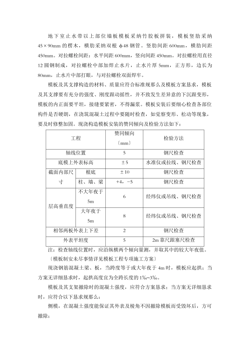 建筑行业住宅项目人防工程专项施工方案 _第2页