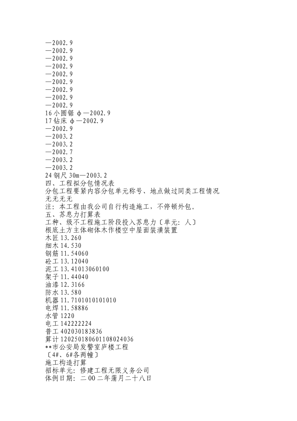 建筑行业住宅楼施工组织设计方案 _第2页
