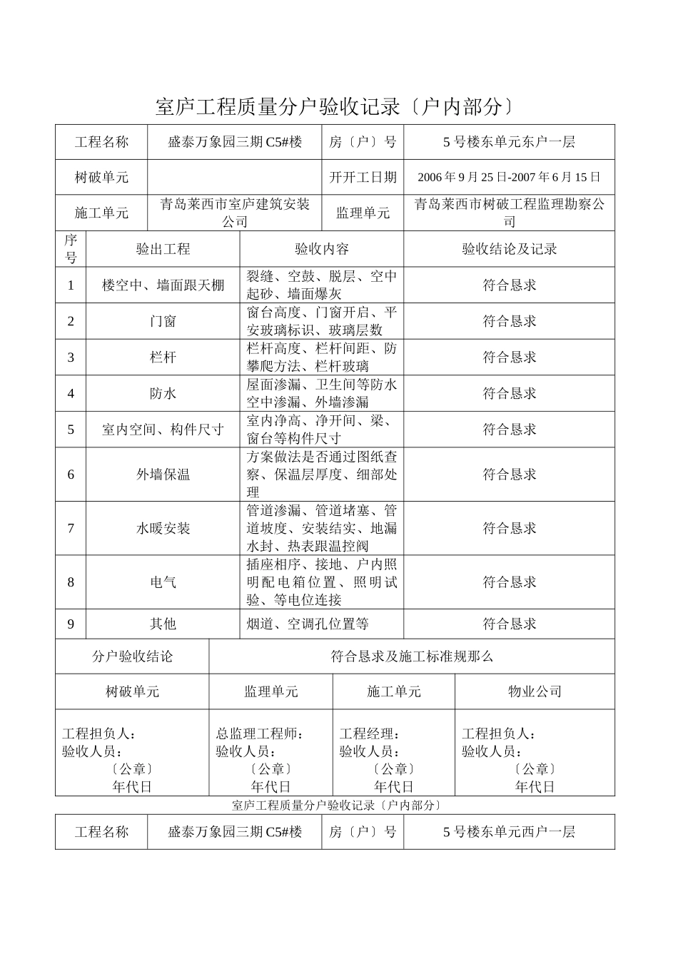 建筑行业住宅工程质量分户验收记录 _第1页