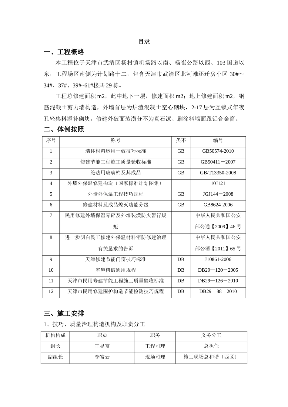 建筑行业住宅小区工程外墙保温施工方案 _第1页