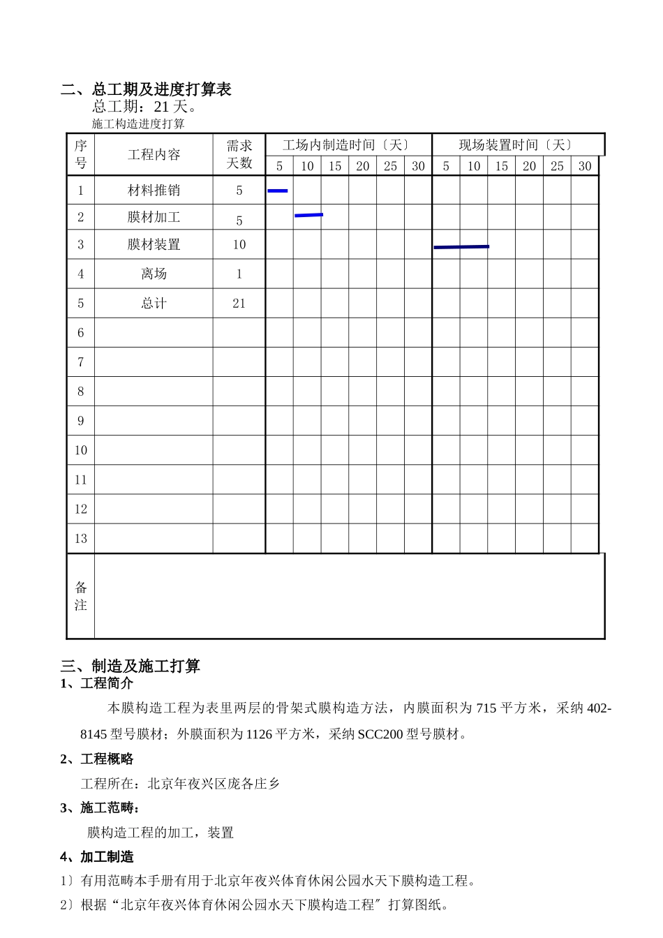 建筑行业休闲公园水世界膜结构工程施工组织设计方案 _第2页