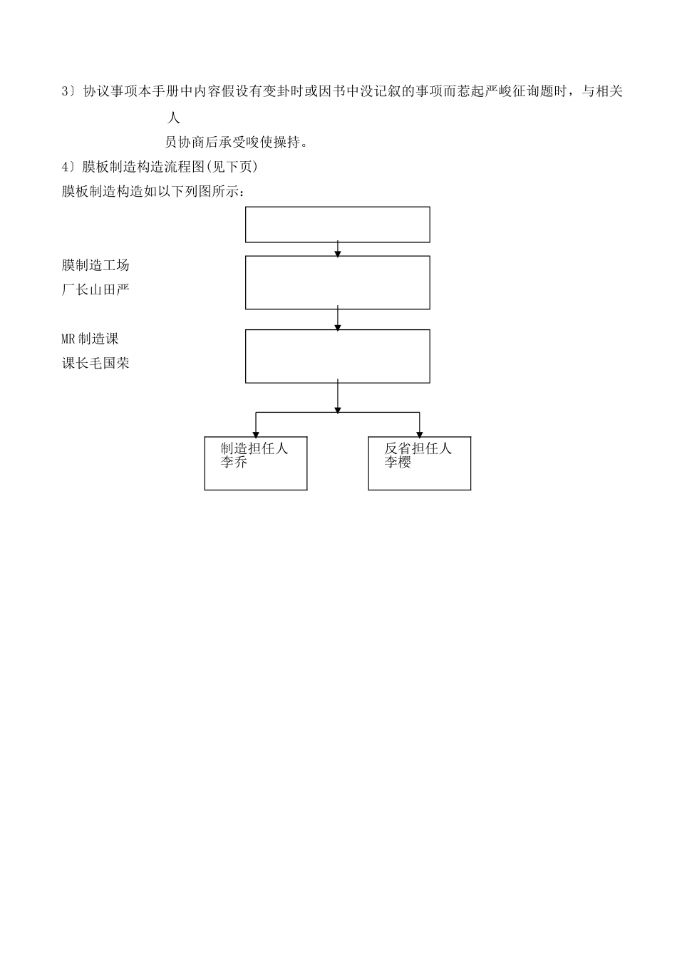 建筑行业休闲公园水世界膜结构工程施工组织设计方案 _第3页