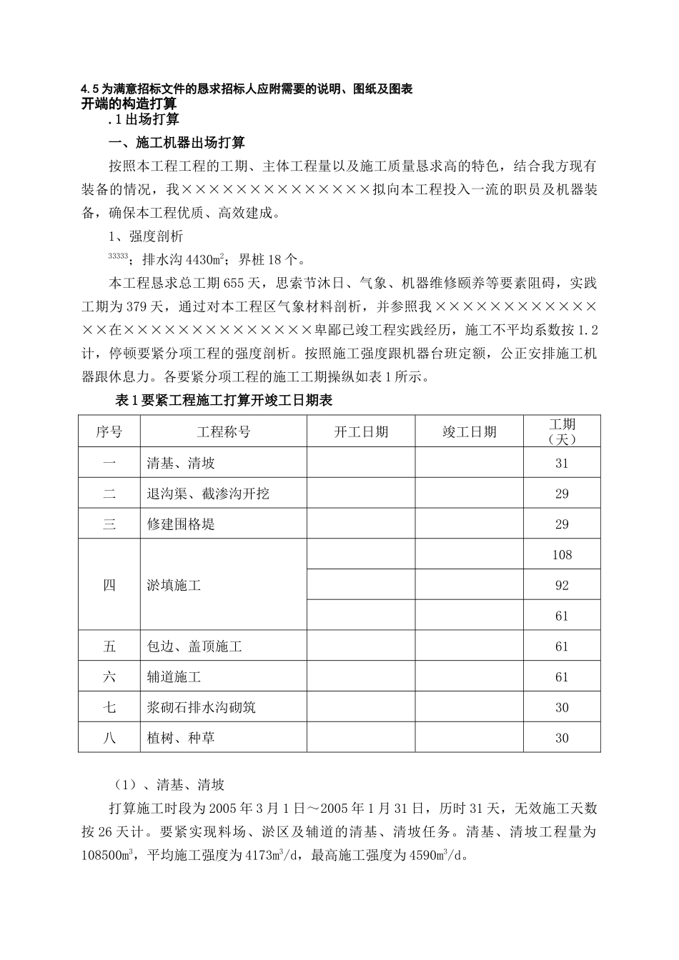 建筑行业亚行山东牡丹机淤2标施工组织设计方案 _第1页