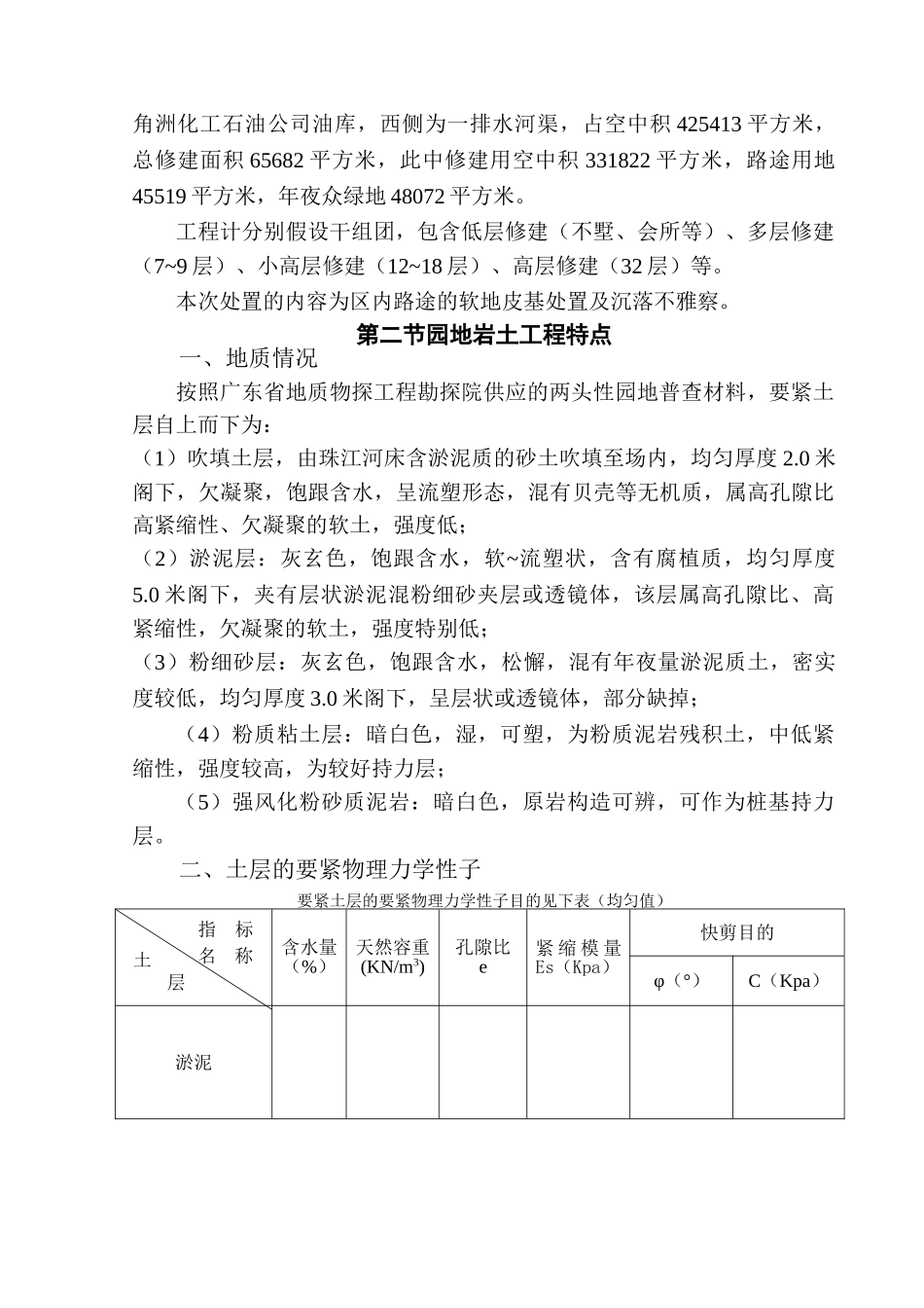 建筑行业住宅发展项目软基处理工程施工组织设计 _第2页