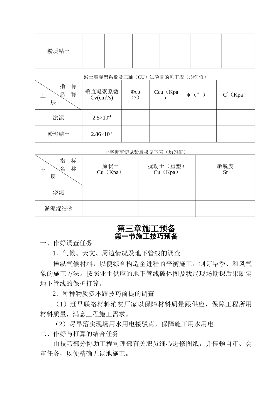 建筑行业住宅发展项目软基处理工程施工组织设计 _第3页