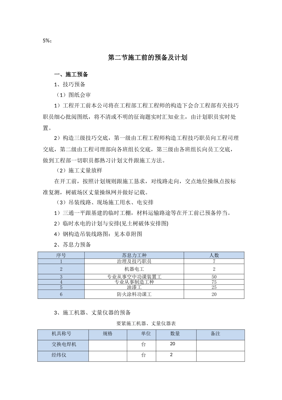 建筑行业亚太酿酒有限公司钢结构施工组织设计方案 _第2页