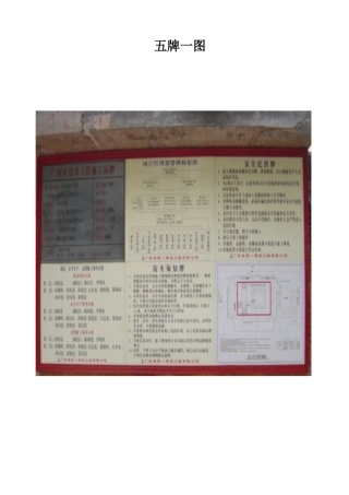 建筑行业五牌一图 