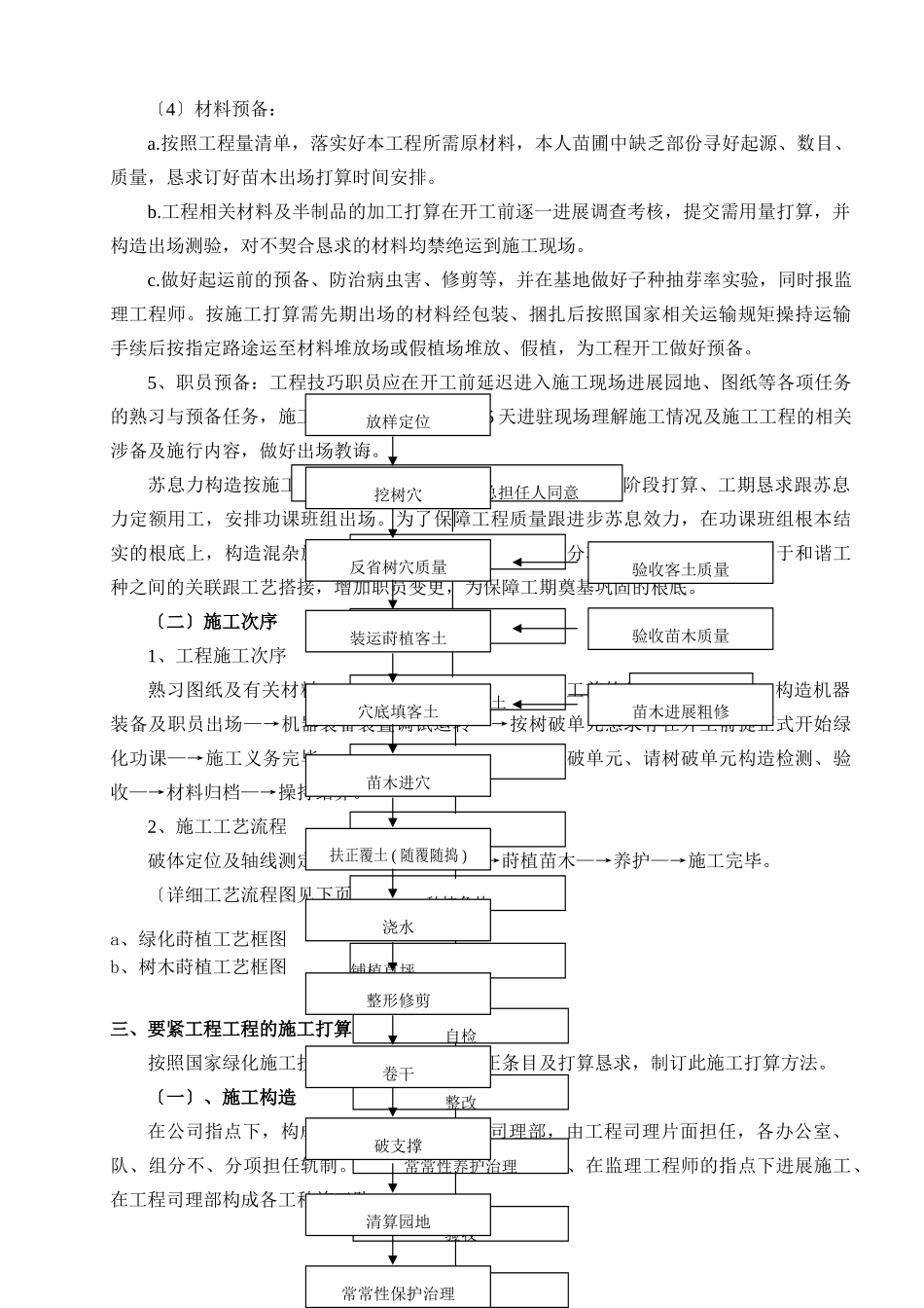 建筑行业云南楚雄州职业教育中心主体园林景观Ⅱ标段施工组织设计 _第3页