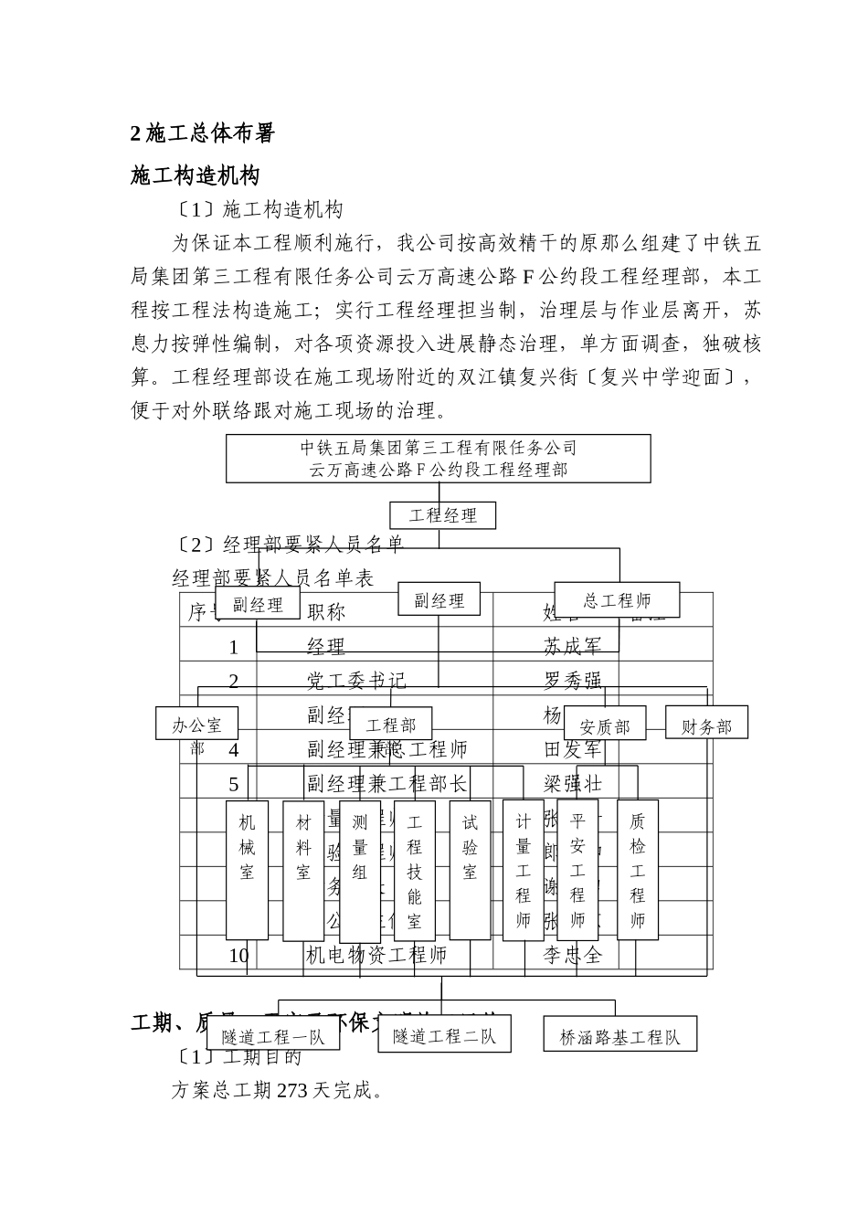 建筑行业云万高速公路F合同段实施性施组 _第3页