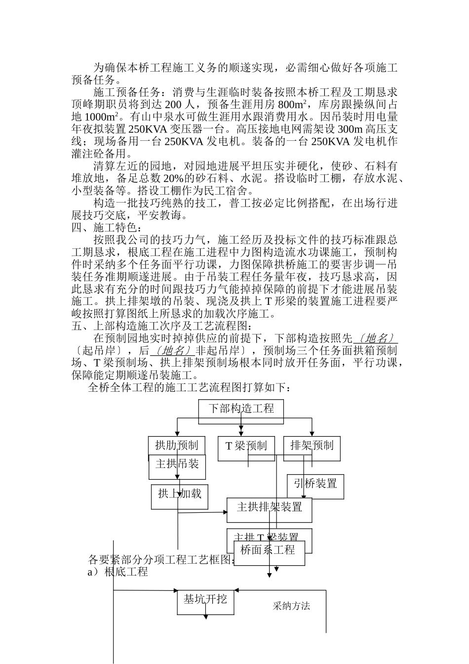 建筑行业云南某二级公路1-130米箱形拱桥施工组织设计方案 _第2页