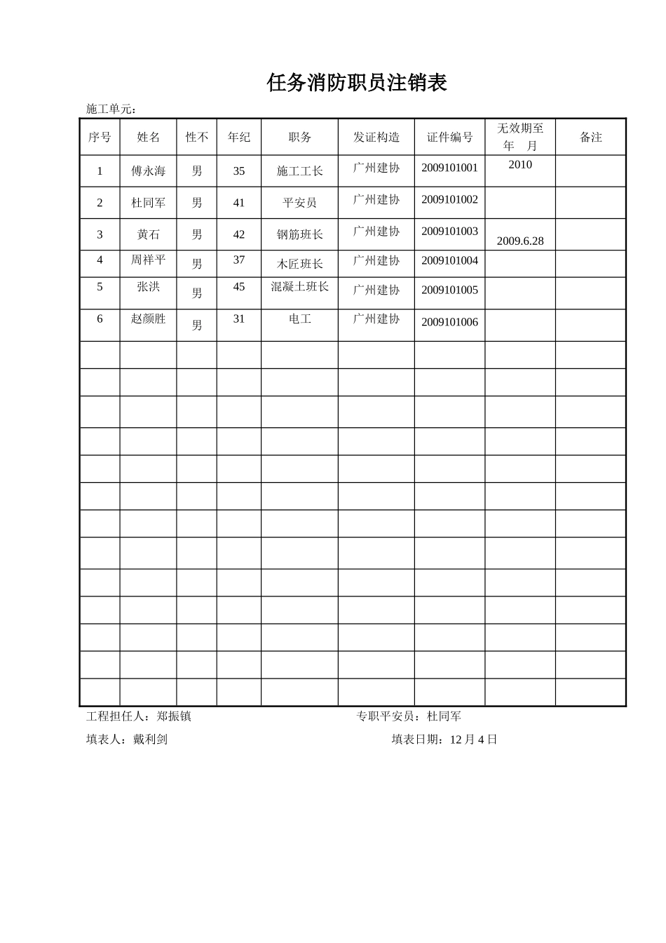 建筑行业义务消防人员登记表 _第1页