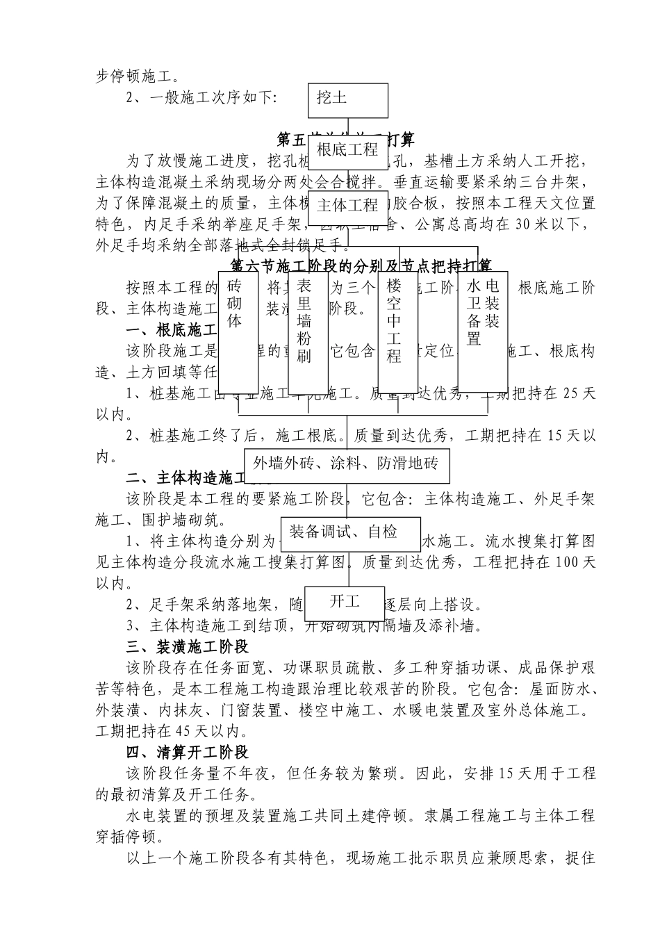 建筑行业义乌市王斌装饰材料有限公司三期工程一标段施工组织设计方案 _第3页
