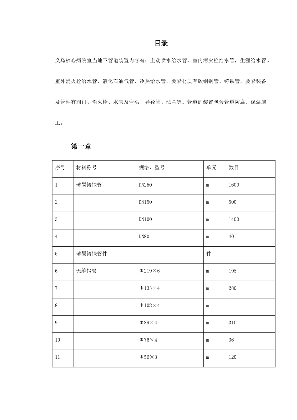 建筑行业义乌医院管网管道安装施工方案 _第1页