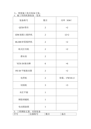 建筑行业主要施工机具配备计划 