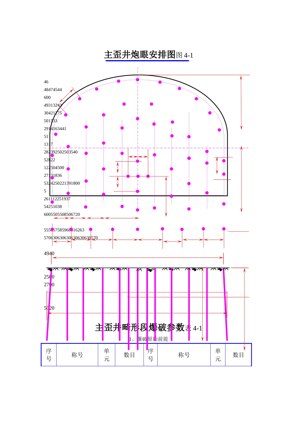 建筑行业主斜井炮眼布置图 _第1页