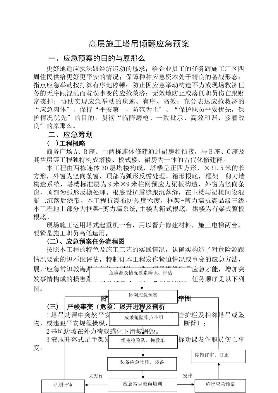 建筑行业中铁十四局嘉恒广场高层施工应急预案 _第1页