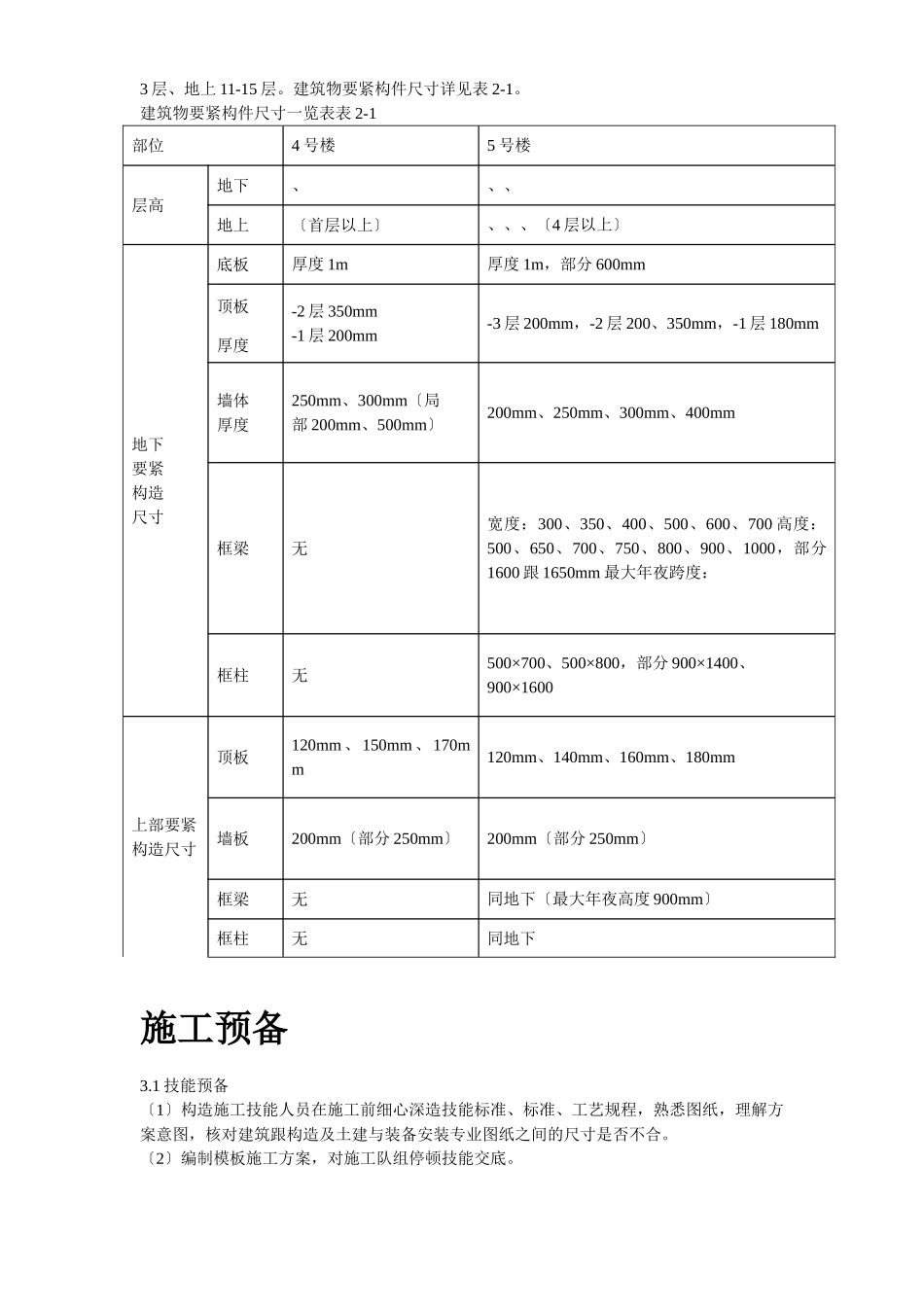 建筑行业中科院与清华大学职工住宅北区4号、5号楼模板工程施工组织设计方案 _第3页