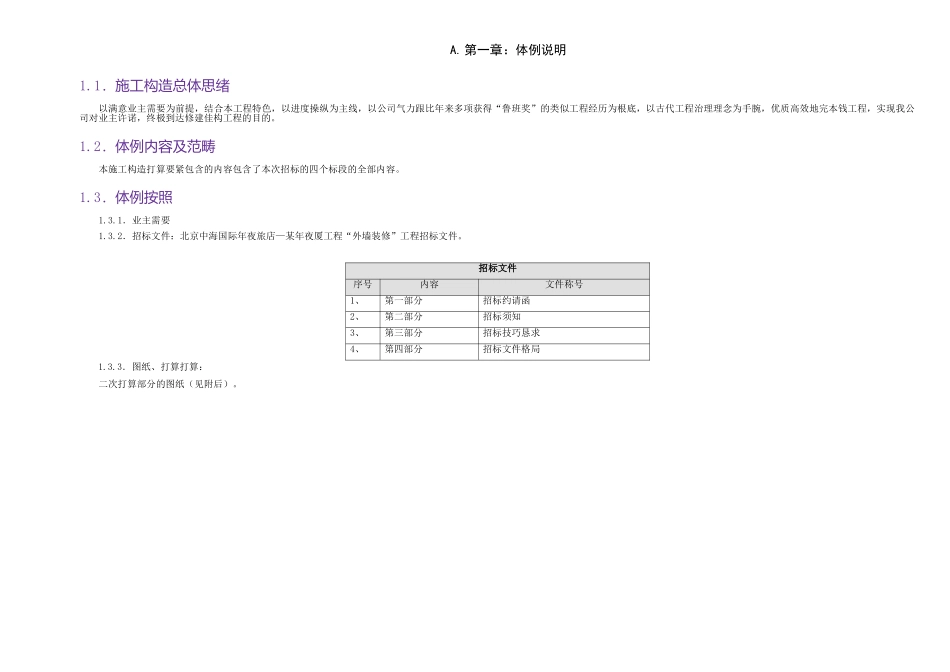 建筑行业中海国际大厦外墙装修工程技术标 _第2页