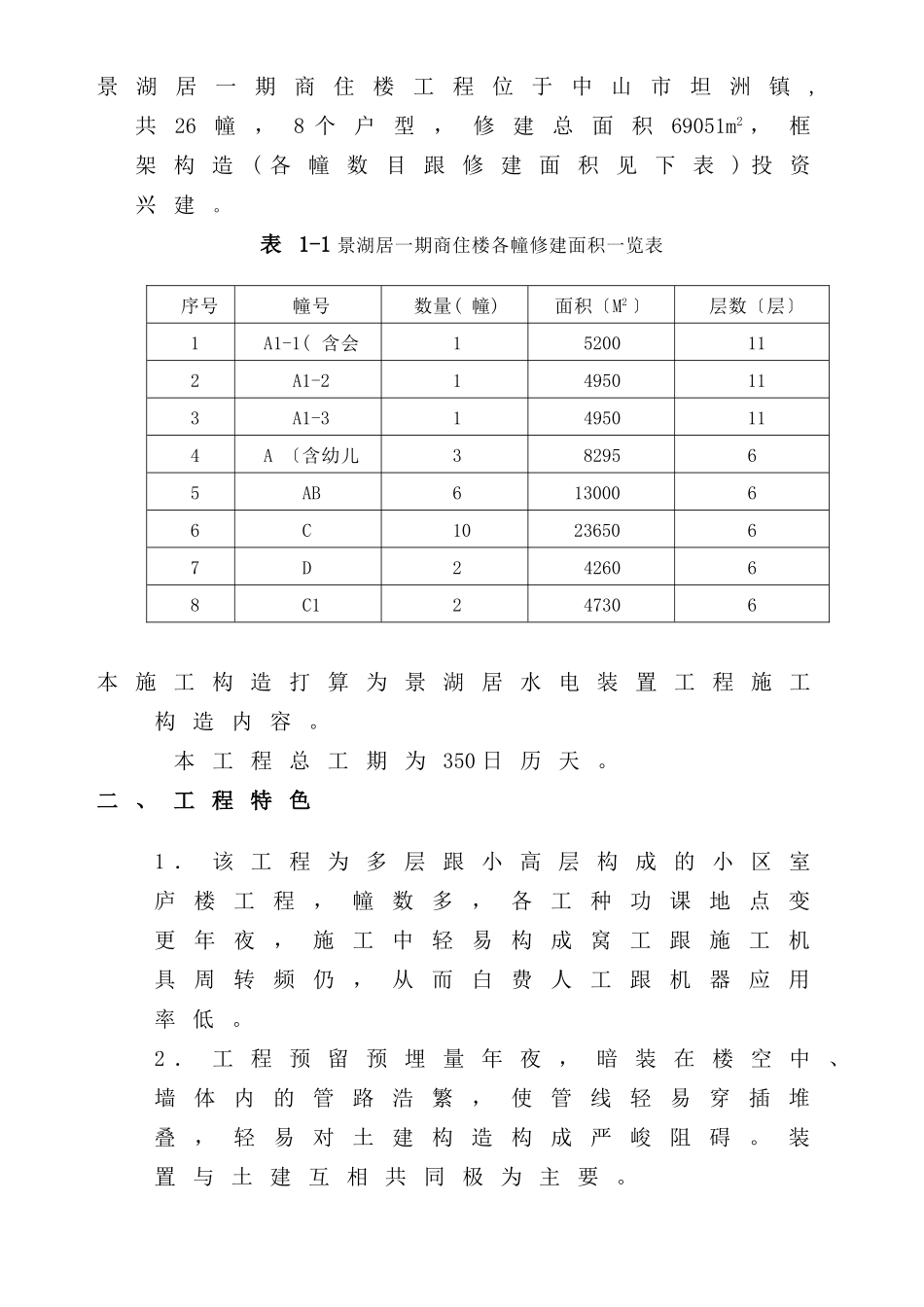建筑行业中山某大型小区水电安装施工组织设计方案 _第2页