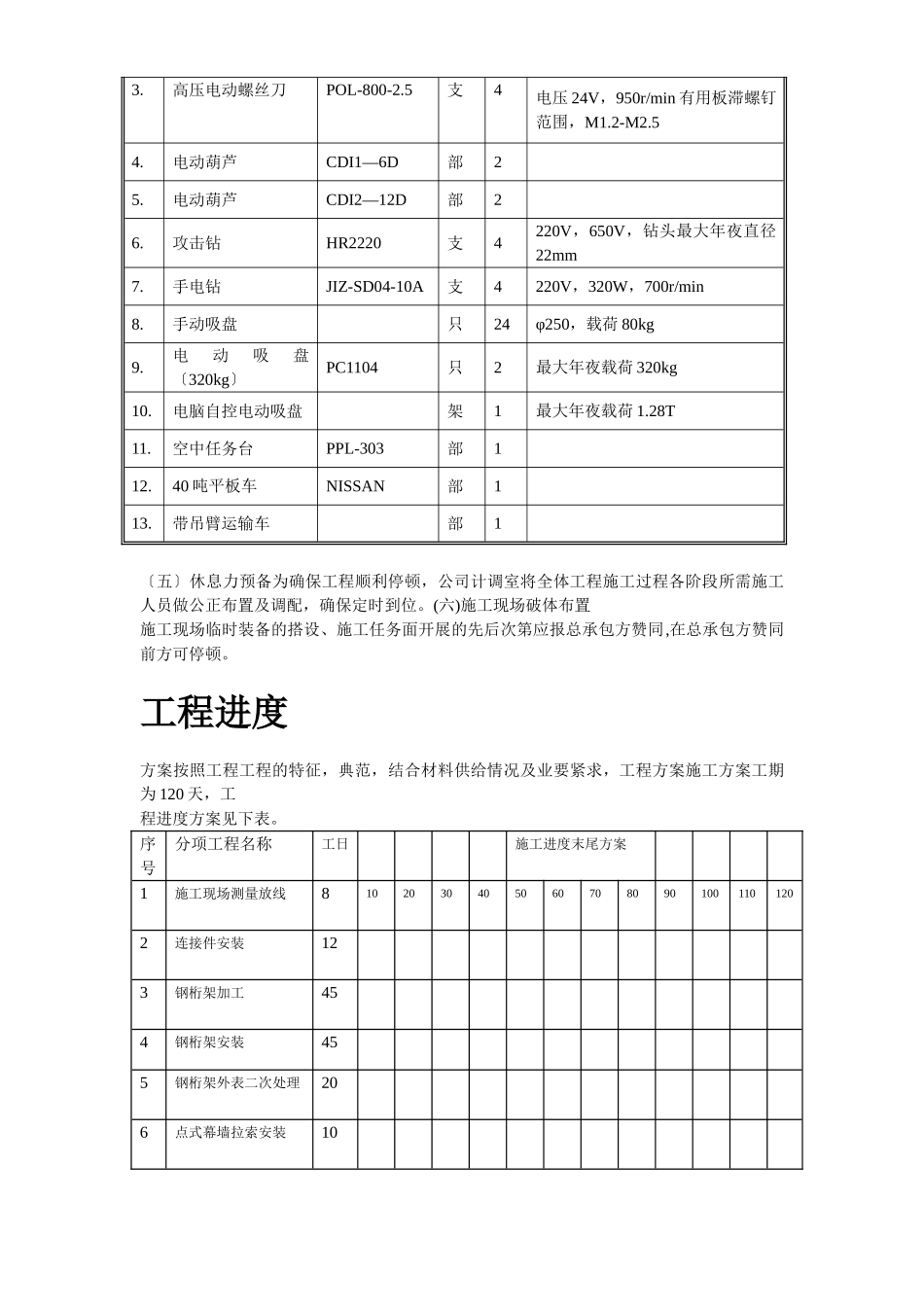 建筑行业中庭花篮式玻璃幕墙施工组织设计方案 _第3页