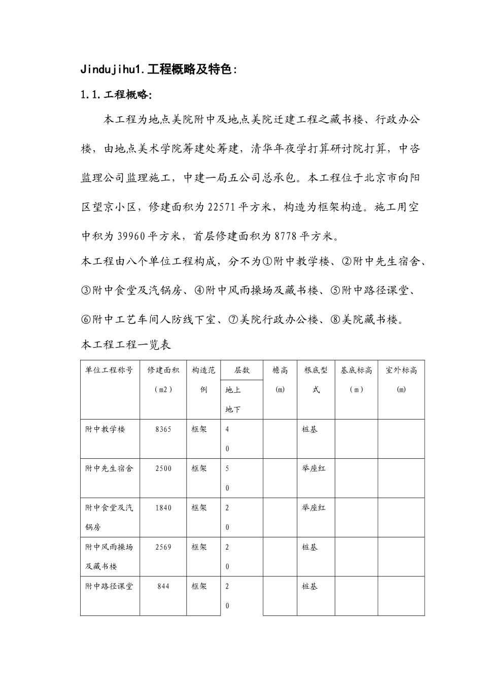 建筑行业中央美院迁建工程施工组织设计方案 _第1页